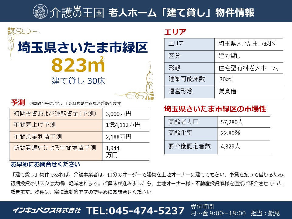 老人ホーム建て貸し物件速報 埼玉県さいたま市緑区に物件が出ました 事業性と社会性を両立したコンパクトな老人ホーム 介護の王国